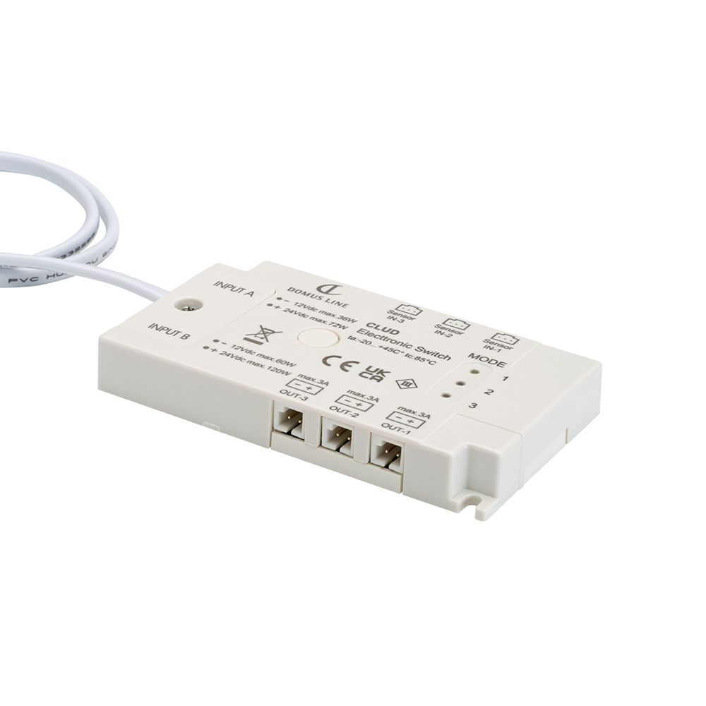 Multi-Sensor Controlebox - Clud