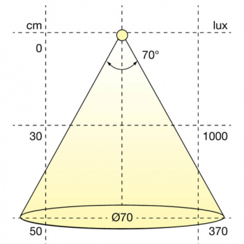 LED-Spot Atom - Zwart