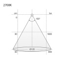 LED-Strip Flexy HE6 PW PRO